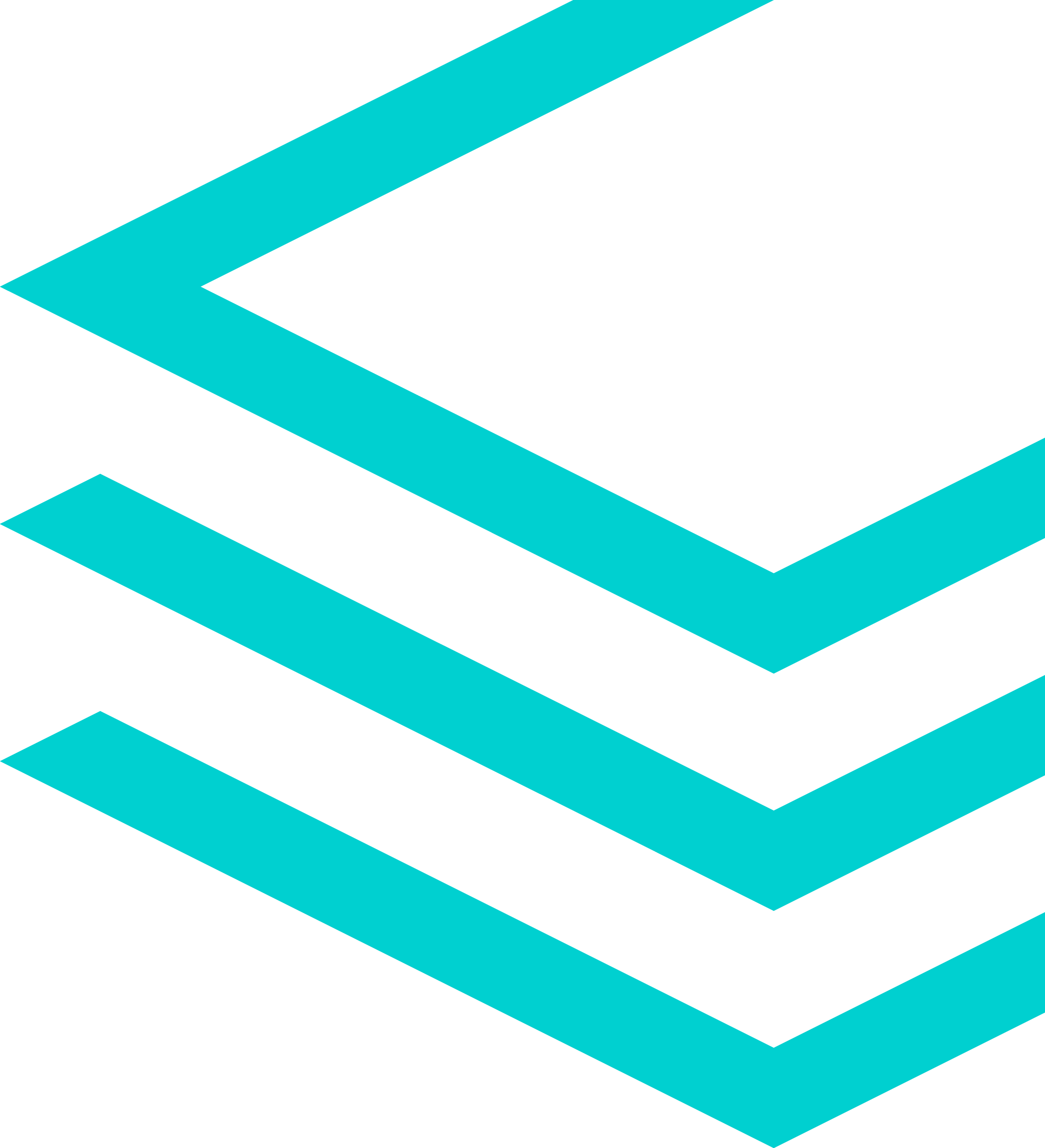 Proto Layer